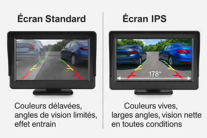 Moniteur AHD IPS 7” – Affichage Haute Définition pour Caméra de Recul